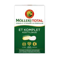 Møllers Total 28 kap & 28 tab 1 pk